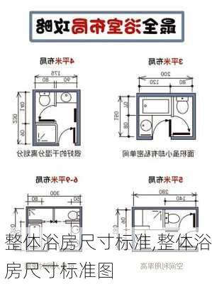 整体浴房尺寸标准,整体浴房尺寸标准图