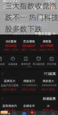 
三大指数收盘涨跌不一 热门科技股多数下跌