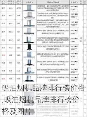 吸油烟机品牌排行榜价格,吸油烟机品牌排行榜价格及图片