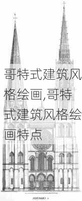 哥特式建筑风格绘画,哥特式建筑风格绘画特点