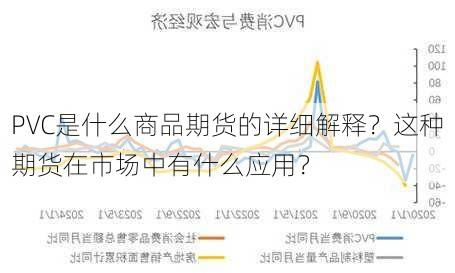 PVC是什么商品期货的详细解释？这种期货在市场中有什么应用？