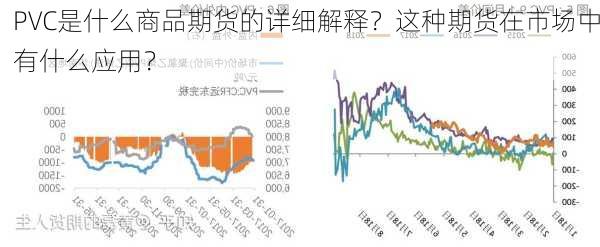 PVC是什么商品期货的详细解释？这种期货在市场中有什么应用？