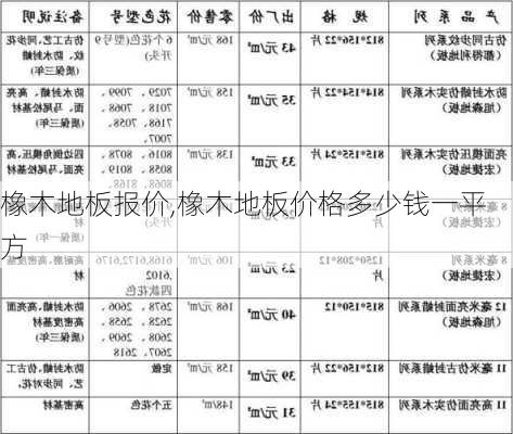 橡木地板报价,橡木地板价格多少钱一平方