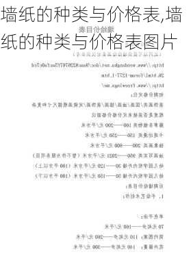 墙纸的种类与价格表,墙纸的种类与价格表图片