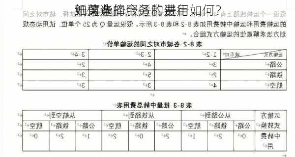 如何选择合适的进行
纸黄金
？这些的服务和费用如何？