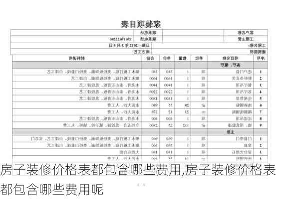 房子装修价格表都包含哪些费用,房子装修价格表都包含哪些费用呢