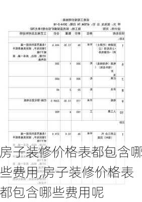 房子装修价格表都包含哪些费用,房子装修价格表都包含哪些费用呢