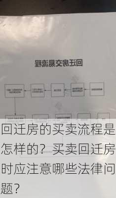 回迁房的买卖流程是怎样的？买卖回迁房时应注意哪些法律问题？