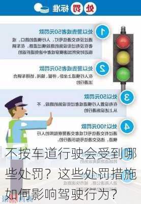 不按车道行驶会受到哪些处罚？这些处罚措施如何影响驾驶行为？