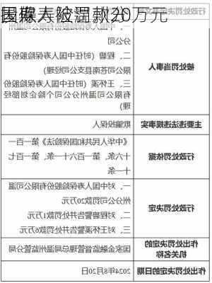 国寿寿险温州分
因欺
投保人被罚款20万元