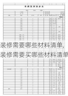 装修需要哪些材料清单,装修需要买哪些材料清单