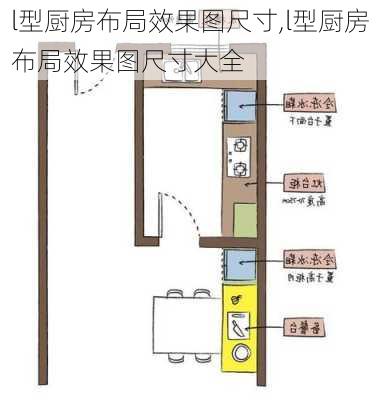 l型厨房布局效果图尺寸,l型厨房布局效果图尺寸大全