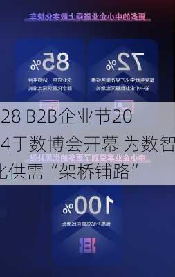 828 B2B企业节2024于数博会开幕 为数智化供需“架桥铺路”