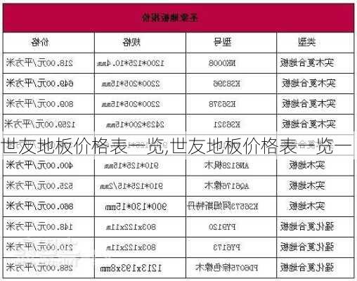 世友地板价格表一览,世友地板价格表一览一