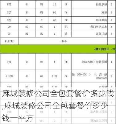 麻城装修公司全包套餐价多少钱,麻城装修公司全包套餐价多少钱一平方