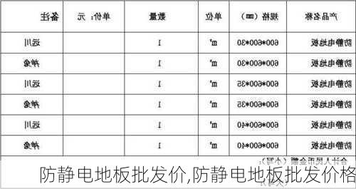 防静电地板批发价,防静电地板批发价格