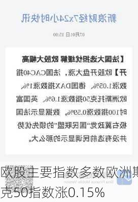 欧股主要指数多数欧洲斯托克50指数涨0.15%