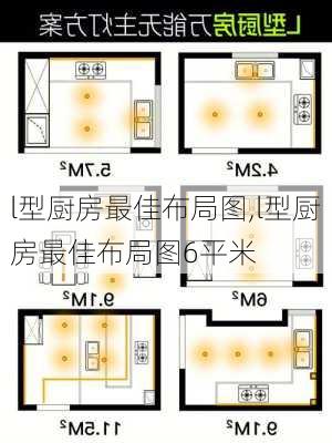 l型厨房最佳布局图,l型厨房最佳布局图6平米