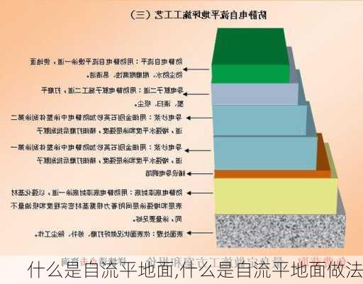 什么是自流平地面,什么是自流平地面做法