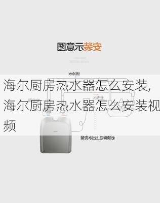 海尔厨房热水器怎么安装,海尔厨房热水器怎么安装视频