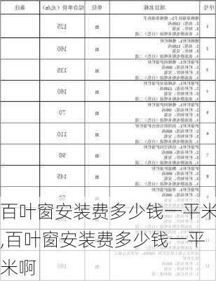 百叶窗安装费多少钱一平米,百叶窗安装费多少钱一平米啊