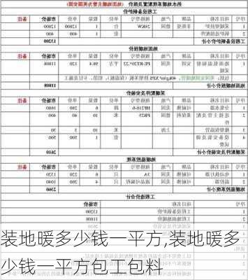 装地暖多少钱一平方,装地暖多少钱一平方包工包料