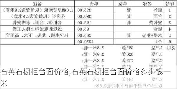 石英石橱柜台面价格,石英石橱柜台面价格多少钱一米