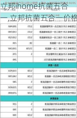 立邦ihome抗菌五合一,立邦抗菌五合一价格