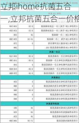 立邦ihome抗菌五合一,立邦抗菌五合一价格