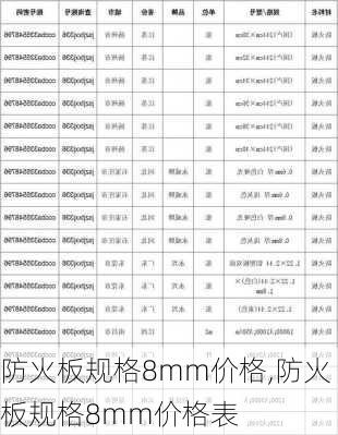 防火板规格8mm价格,防火板规格8mm价格表