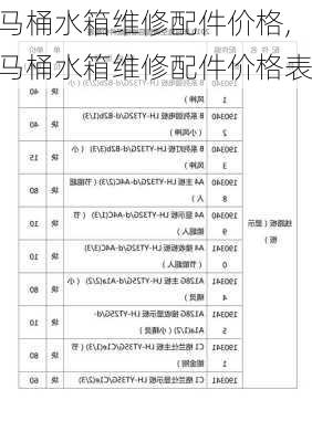 马桶水箱维修配件价格,马桶水箱维修配件价格表