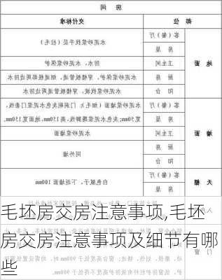 毛坯房交房注意事项,毛坯房交房注意事项及细节有哪些