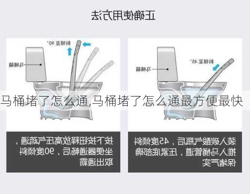 马桶堵了怎么通,马桶堵了怎么通最方便最快