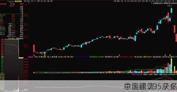 中国建筑：获多
总金额 295.7 亿