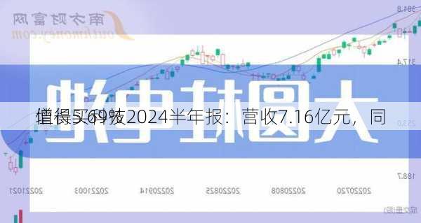 值得买科技2024半年报：营收7.16亿元，同
增长5.69%