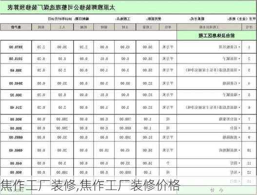 焦作工厂装修,焦作工厂装修价格