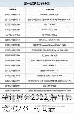 装饰展会2022,装饰展会2023年时间表