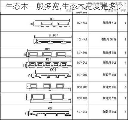 生态木一般多宽,生态木宽度是多少