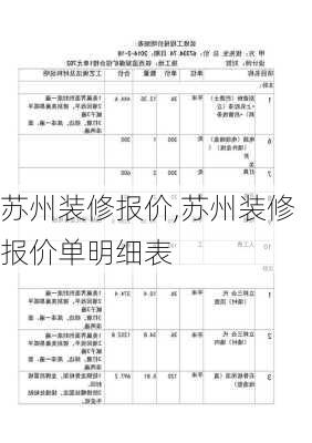 苏州装修报价,苏州装修报价单明细表