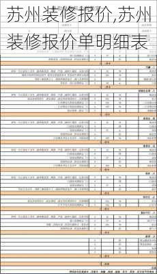 苏州装修报价,苏州装修报价单明细表