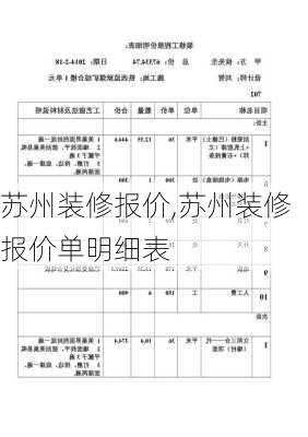 苏州装修报价,苏州装修报价单明细表