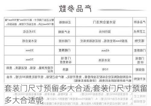 套装门尺寸预留多大合适,套装门尺寸预留多大合适呢