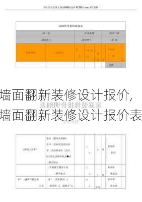 墙面翻新装修设计报价,墙面翻新装修设计报价表