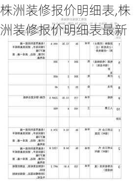 株洲装修报价明细表,株洲装修报价明细表最新