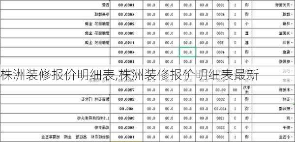 株洲装修报价明细表,株洲装修报价明细表最新