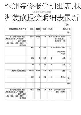 株洲装修报价明细表,株洲装修报价明细表最新