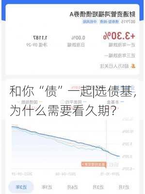 和你“债”一起|选债基，为什么需要看久期？