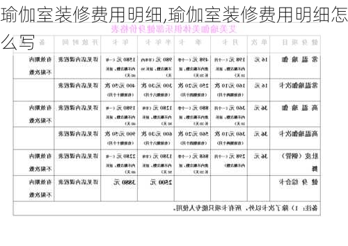 瑜伽室装修费用明细,瑜伽室装修费用明细怎么写