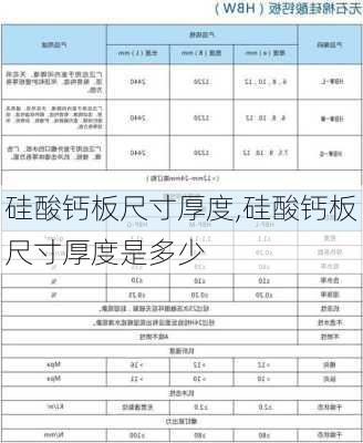 硅酸钙板尺寸厚度,硅酸钙板尺寸厚度是多少