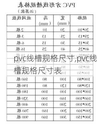 pvc线槽规格尺寸,pvc线槽规格尺寸表